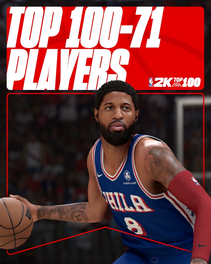 伟德体育APP-2K26能力值排名71-100：乔治81分第92名 追梦第90 弗拉格第79